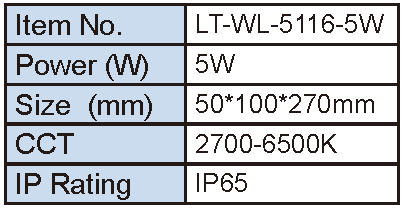 Lighting Supplier|Lightac Lighting